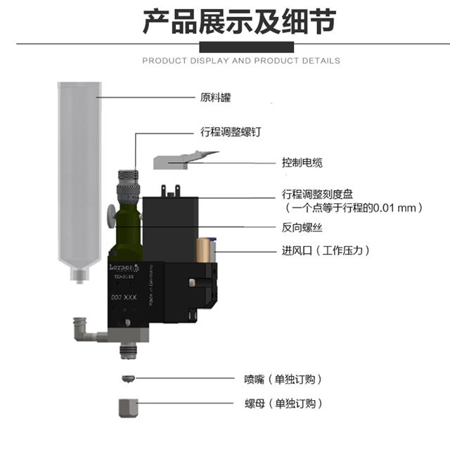 锡膏喷射阀结构