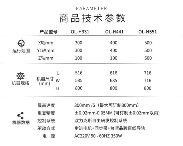 焊锡机技术参数