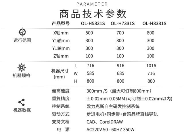 平台焊锡机技术参数