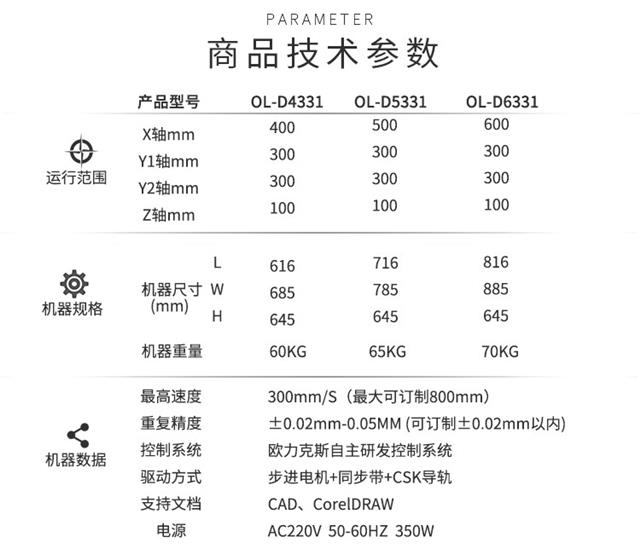 热熔胶点胶机技术参数