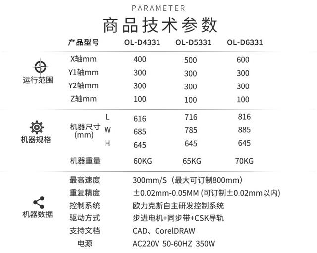 双液点胶机技术参数