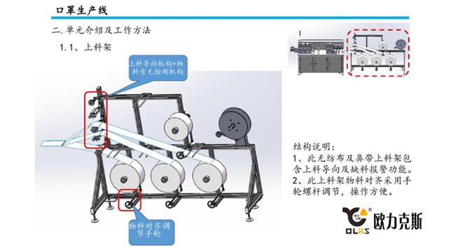 平面口罩二代1拖2机