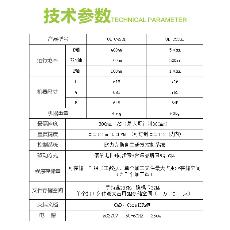 桌面式视觉点胶机,喷射式视觉<a href='//www.airsabawifi.com/' class='keys' title='点击查看关于点胶机的相关信息' target='_blank'>点胶机</a>