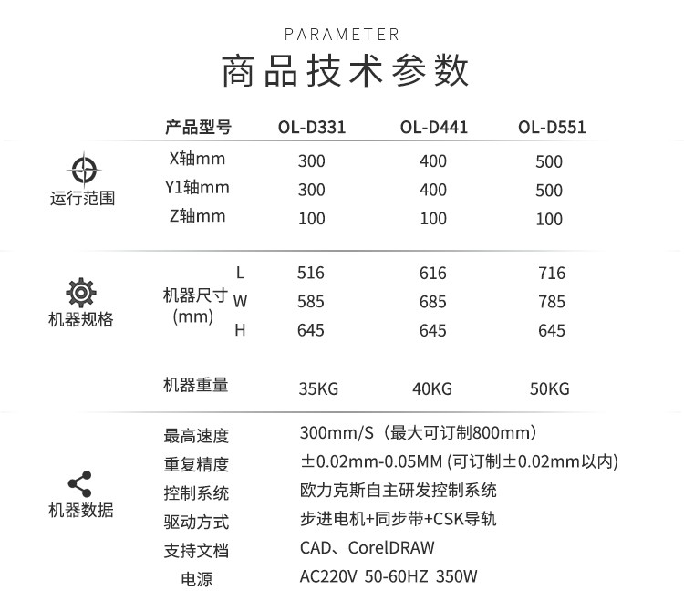 自动<a href='//www.airsabawifi.com/' class='keys' title='点击查看关于点胶机的相关信息' target='_blank'>点胶机</a>技术