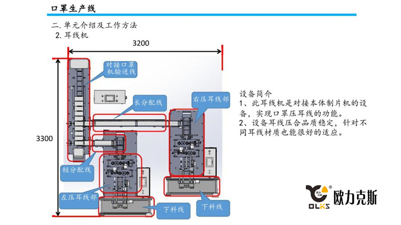 平面口罩二代1拖2机