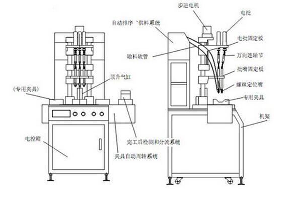 自动江南app的下载方式怎么设置
原理