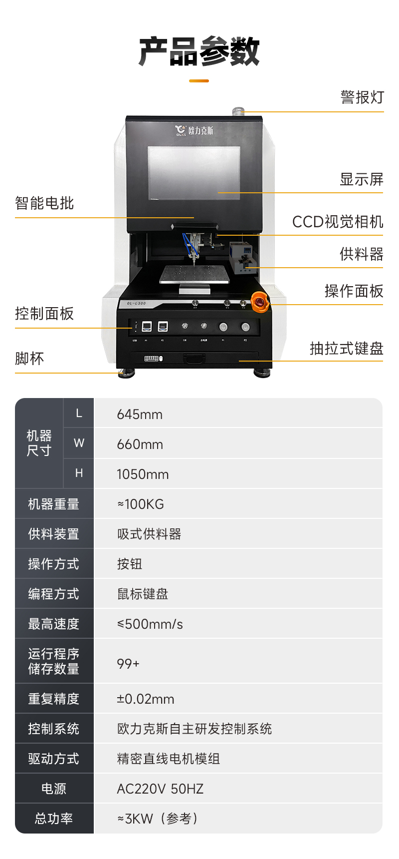 OL-L300桌面式
机4